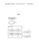 CLOTHING IMAGE PROCESSING DEVICE, CLOTHING IMAGE DISPLAY METHOD AND     PROGRAM diagram and image