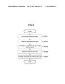 CLOTHING IMAGE PROCESSING DEVICE, CLOTHING IMAGE DISPLAY METHOD AND     PROGRAM diagram and image