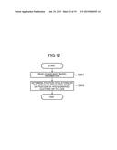 CLOTHING IMAGE PROCESSING DEVICE, CLOTHING IMAGE DISPLAY METHOD AND     PROGRAM diagram and image