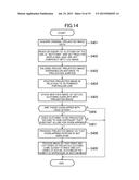 CLOTHING IMAGE PROCESSING DEVICE, CLOTHING IMAGE DISPLAY METHOD AND     PROGRAM diagram and image