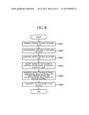 CLOTHING IMAGE PROCESSING DEVICE, CLOTHING IMAGE DISPLAY METHOD AND     PROGRAM diagram and image