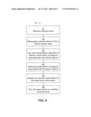 3D Model Enhancement diagram and image