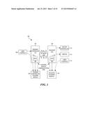 COMMUNICATION BETWEEN A RECEIVER AND A TRANSMIT CONTROLLER diagram and image