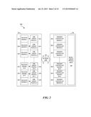 COMMUNICATION BETWEEN A RECEIVER AND A TRANSMIT CONTROLLER diagram and image