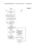 COMMUNICATION BETWEEN A RECEIVER AND A TRANSMIT CONTROLLER diagram and image