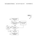 COMMUNICATION BETWEEN A RECEIVER AND A TRANSMIT CONTROLLER diagram and image