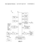 COMMUNICATION BETWEEN A RECEIVER AND A TRANSMIT CONTROLLER diagram and image