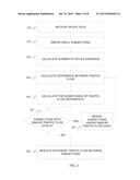 Precision Traffic Indication diagram and image