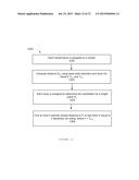 UNIFIED OPTIMIZATION METHOD FOR END-TO-END CAMERA IMAGE PROCESSING FOR     TRANSLATING A SENSOR CAPTURED IMAGE TO A DISPLAY IMAGE diagram and image