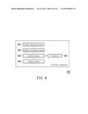 METHOD FOR SELECTING MUSIC BASED ON FACE RECOGNITION, MUSIC SELECTING     SYSTEM AND ELECTRONIC APPARATUS diagram and image