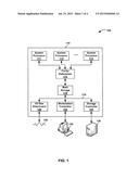 DETERMINING AND STORING BIT ERROR RATE RELATIONSHIPS IN SPIN TRANSFER     TORQUE MAGNETORESISTIVE RANDOM-ACCESS MEMORY (STT-MRAM) diagram and image