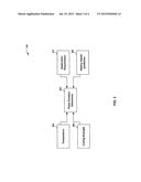 DETERMINING AND STORING BIT ERROR RATE RELATIONSHIPS IN SPIN TRANSFER     TORQUE MAGNETORESISTIVE RANDOM-ACCESS MEMORY (STT-MRAM) diagram and image