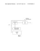 Immunity of Phase Change Material to Disturb in the Amorphous Phase diagram and image