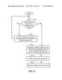 CONTROLLING METHOD FOR SOLID STATE DRIVE WITH RESISTIVE RANDOM-ACCESS     MEMORY diagram and image