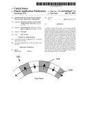 Integrated Magnetic Devices with Multi-Axial Magnetic Anisotropy diagram and image