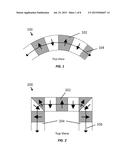 Integrated Magnetic Devices with Multi-Axial Magnetic Anisotropy diagram and image