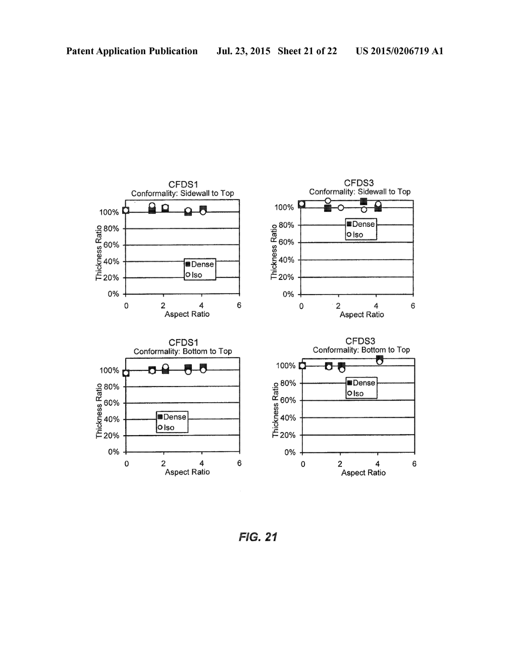 PLASMA ACTIVATED CONFORMAL DIELECTRIC FILM DEPOSITION - diagram, schematic, and image 22