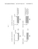 METHOD OF MANUFACTURING SEMICONDUCTOR DEVICE AND SUBSTRATE PROCESSING     APPARATUS diagram and image