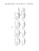 METHOD OF MANUFACTURING SEMICONDUCTOR DEVICE AND SUBSTRATE PROCESSING     APPARATUS diagram and image