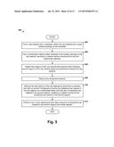 SELF-ALIGNED CONTACT AND METHOD OF FORMING THE SAME diagram and image