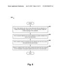 SELF-ALIGNED CONTACT AND METHOD OF FORMING THE SAME diagram and image