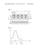 METHOD FOR MANUFACTURING SEMICONDUCTOR DEVICE diagram and image