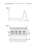 METHOD FOR MANUFACTURING SEMICONDUCTOR DEVICE diagram and image