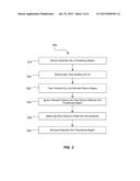 TITANIUM OXIDE ETCH diagram and image