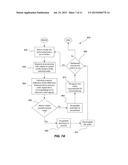 Methods and Apparatuses for Electroplating and Seed Layer Detection diagram and image