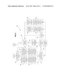 Methods and Apparatuses for Electroplating and Seed Layer Detection diagram and image