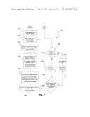 Methods and Apparatuses for Electroplating and Seed Layer Detection diagram and image