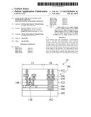 SEMICONDUCTOR DEVICE STRUCTURE WITH METAL RING ON SILICON-ON-INSULATOR     (SOI) SUBSTRATE diagram and image