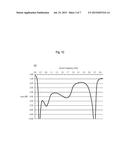 Dual Branch Common Conductor Antenna diagram and image