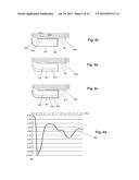 Multiple Coupled Resonance Circuits diagram and image