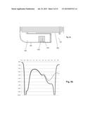 Multiple Coupled Resonance Circuits diagram and image