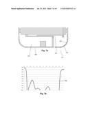 Multiple Coupled Resonance Circuits diagram and image