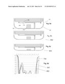 Multiple Coupled Resonance Circuits diagram and image