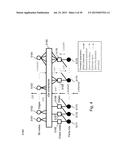 SYSTEMS AND METHODS FOR ENCODING AND DECODING OF CHECK-IRREGULAR     NON-SYSTEMATIC IRA CODES diagram and image