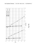 SYSTEMS AND METHODS FOR ENCODING AND DECODING OF CHECK-IRREGULAR     NON-SYSTEMATIC IRA CODES diagram and image