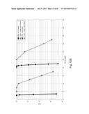 SYSTEMS AND METHODS FOR ENCODING AND DECODING OF CHECK-IRREGULAR     NON-SYSTEMATIC IRA CODES diagram and image