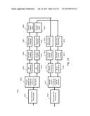 SYSTEMS AND METHODS FOR ENCODING AND DECODING OF CHECK-IRREGULAR     NON-SYSTEMATIC IRA CODES diagram and image