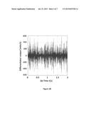 BAND-LIMITED DIFFERENTIATOR FOR GRID APPLIANCE CONTROLLERS diagram and image