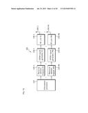 METHOD AND APPARATUS FOR TRANSMITTING SIGNAL IN WIRELESS COMMUNICATION     SYSTEM diagram and image