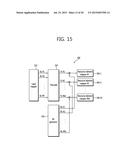 METHOD AND APPARATUS FOR TRANSMITTING SIGNAL IN WIRELESS COMMUNICATION     SYSTEM diagram and image