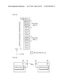 METHOD AND APPARATUS FOR TRANSMITTING SIGNAL IN WIRELESS COMMUNICATION     SYSTEM diagram and image