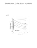 SIGNAL REPRODUCTION APPARATUS AND SIGNAL REPRODUCTION METHOD diagram and image