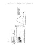 SIGNAL REPRODUCTION APPARATUS AND SIGNAL REPRODUCTION METHOD diagram and image