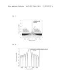 SIGNAL REPRODUCTION APPARATUS AND SIGNAL REPRODUCTION METHOD diagram and image