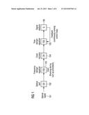 OPTICAL NETWORK ELEMENT diagram and image