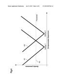 OPTICAL NETWORK ELEMENT diagram and image